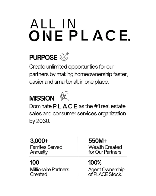 All In One Place real estate company mission and purpose statement with statistics on families served, wealth created, partners, and agent ownership by 2030