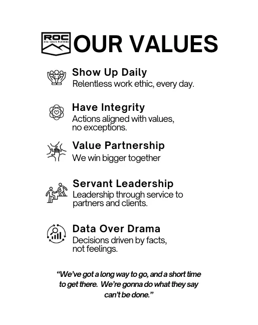 Our Values at ROC include showing up daily with relentless work ethic, having integrity by aligning actions with values, fostering value partnership to win bigger together, practicing servant leadership through service to partners and clients, and prioritizing data over drama with fact-based decision making.
