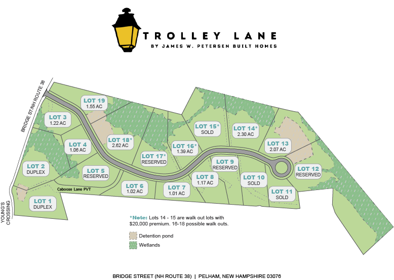 Melanie Norcross Real Estate Keller Williams Gateway Realty TROLLEY