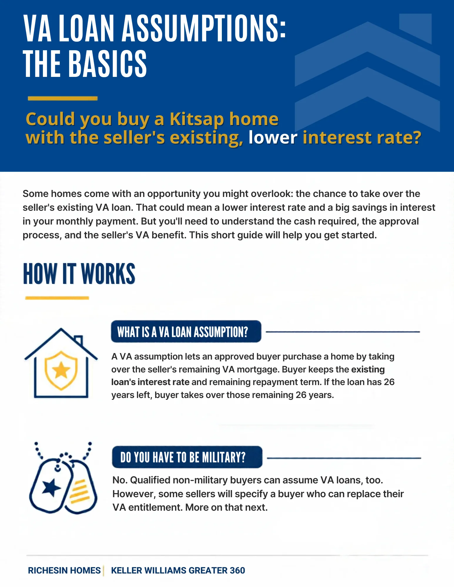 VA Loan Assumptions: The Basics guide
