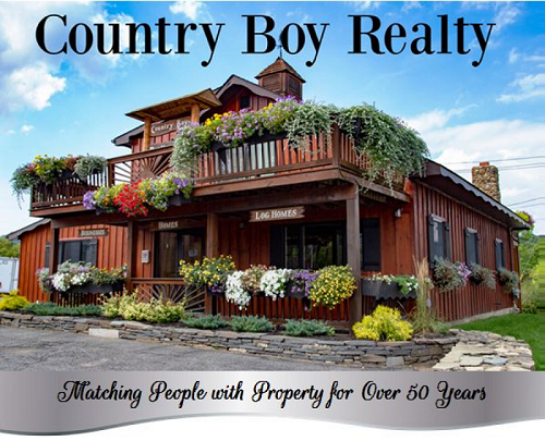 Buy and Sell Homes Real Estate