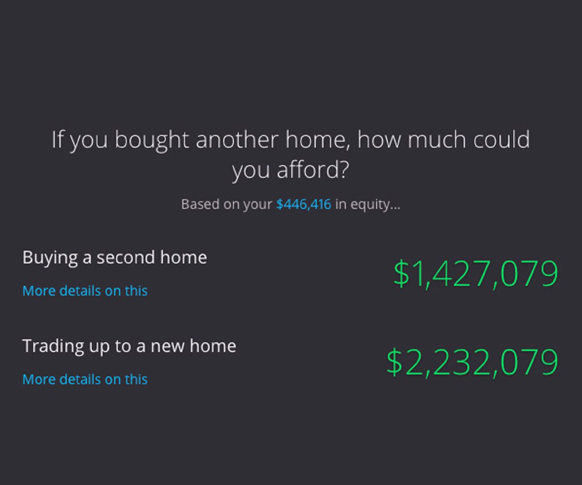 Graphic showing housing affordability based on equity, with a total equity of $446,416; cost of buying a second home $1,427,079; and cost of trading up to a new home $2,232,079.