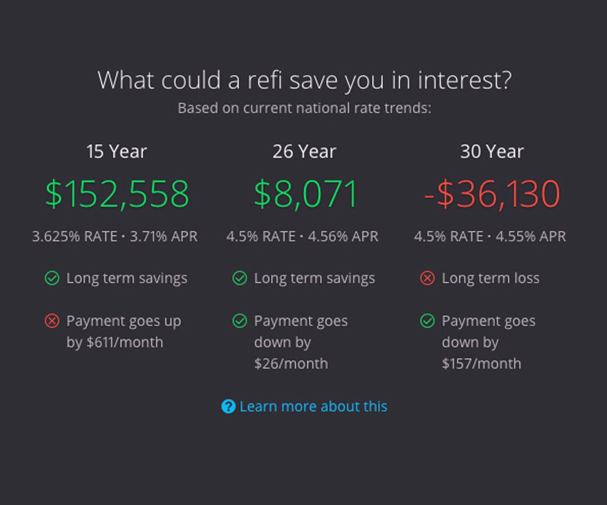 Comparison of current national interest rates for 15, 26, and 30-year refinance options with savings and loss details, highlighting long-term savings and payment changes.