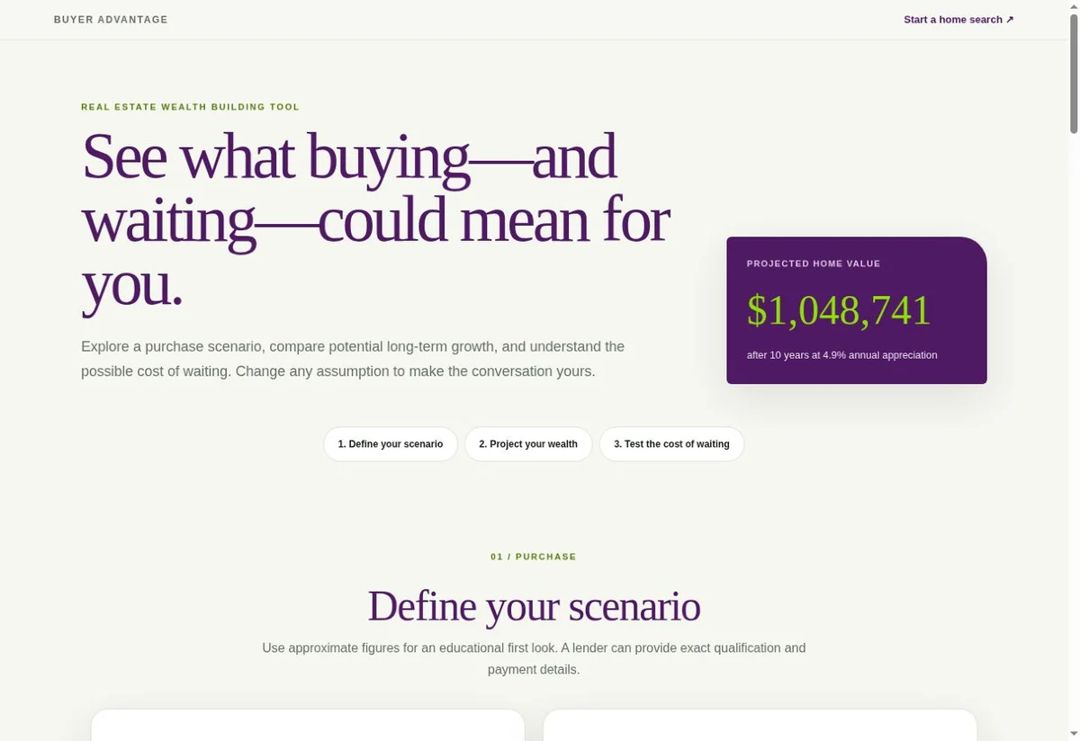 Preview of the Stonefly Utah Buyer Wealth Calculator