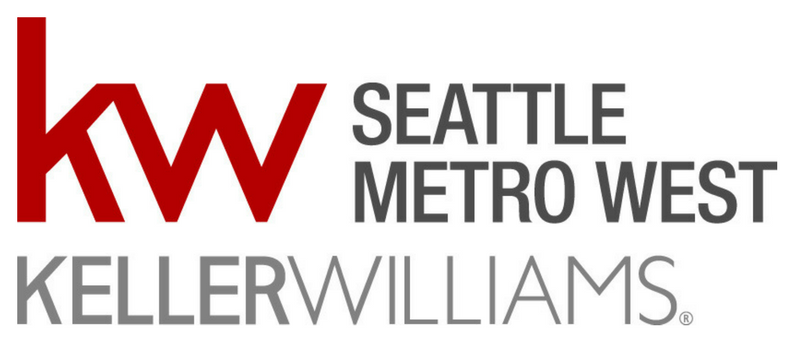 Buy and Sell Homes Real Estate