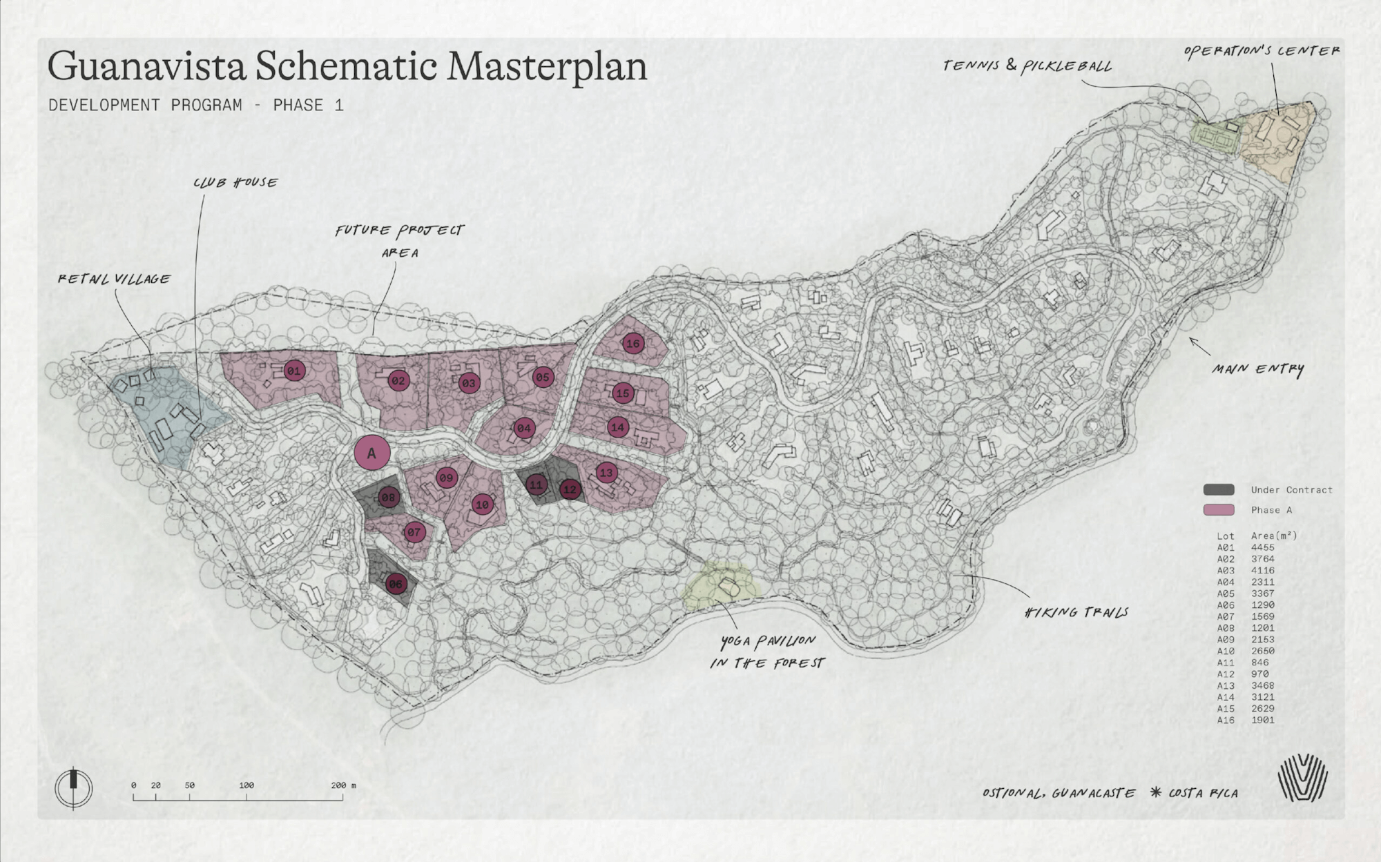 dark lit interior with couch