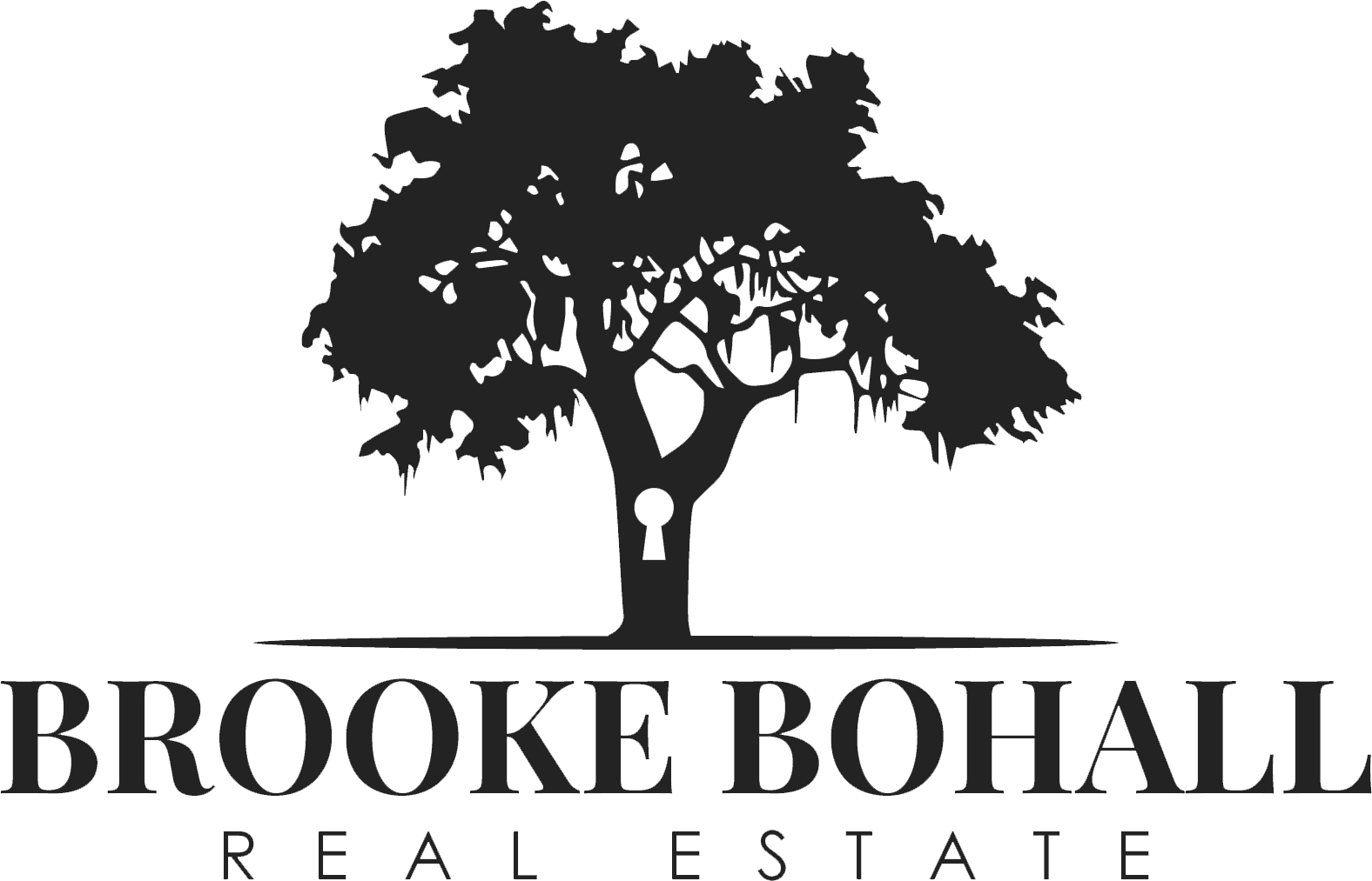 Buy and Sell Homes Real Estate