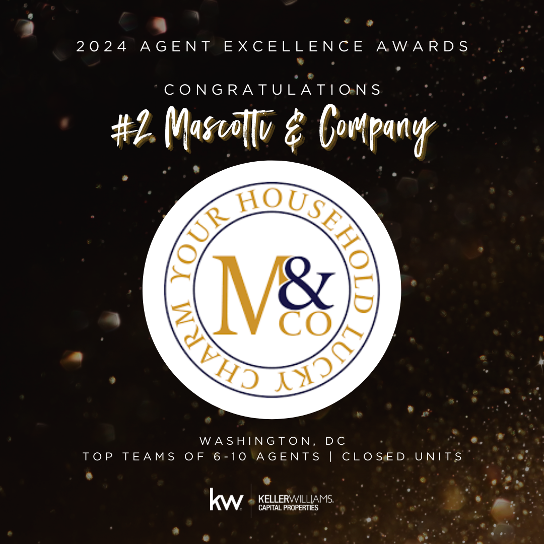 Top Teams Closed Units award