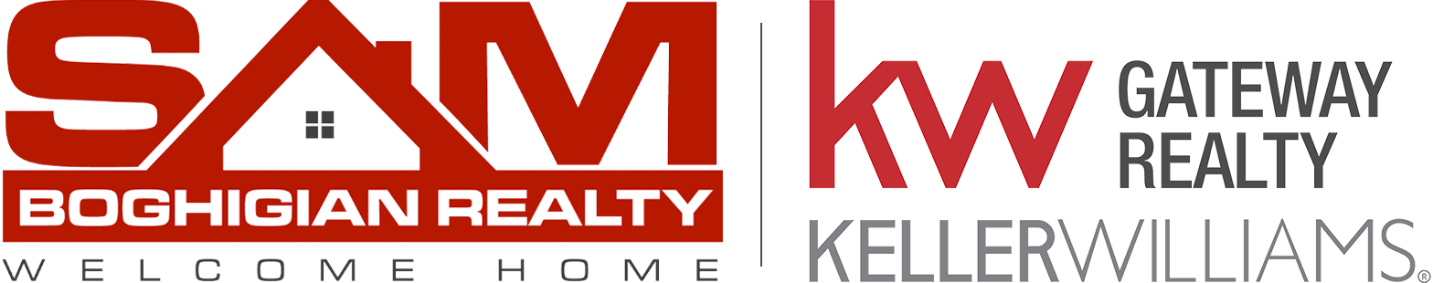 Buy and Sell Homes Real Estate