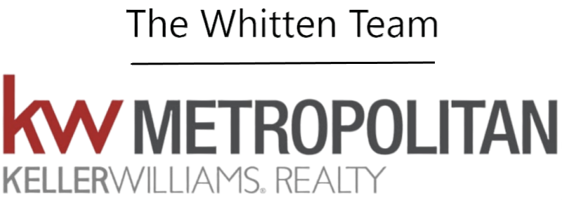 Buy and Sell Homes Real Estate