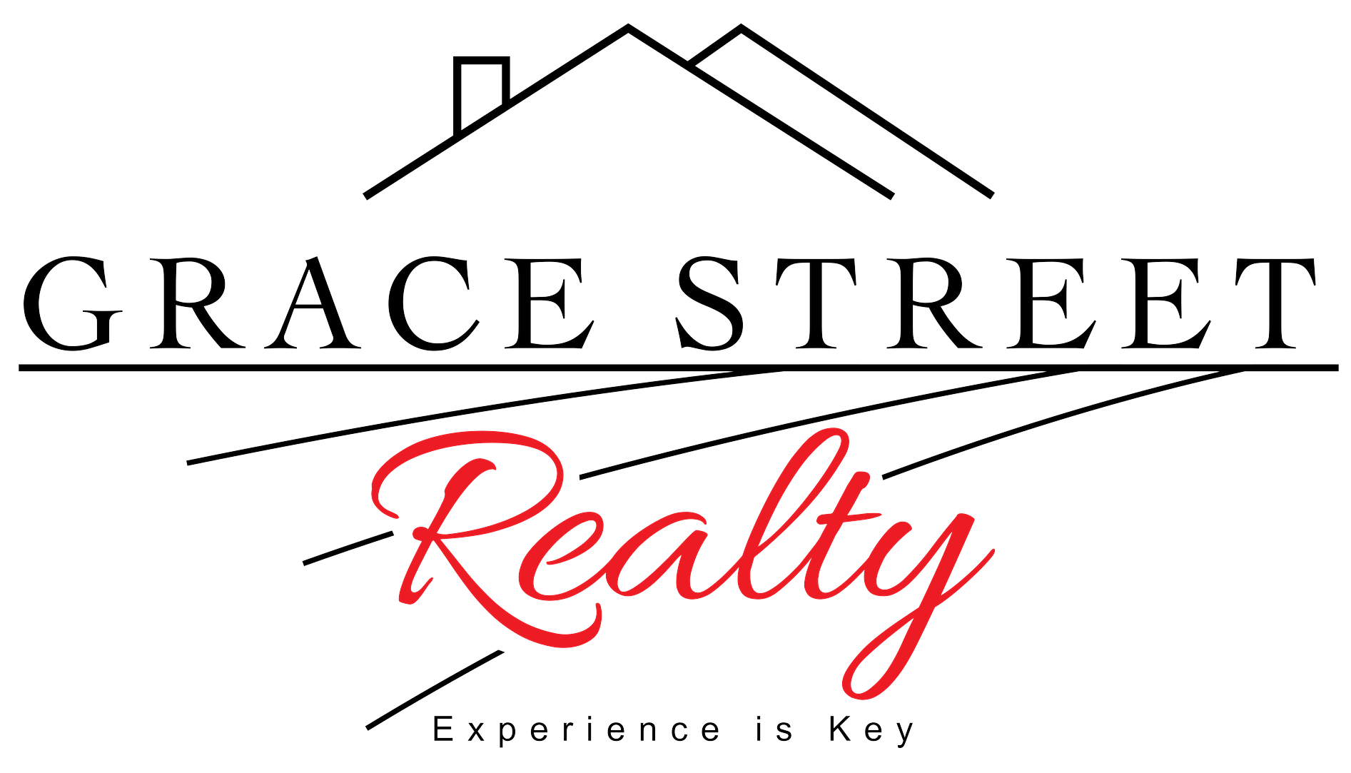 Buy and Sell Homes Real Estate