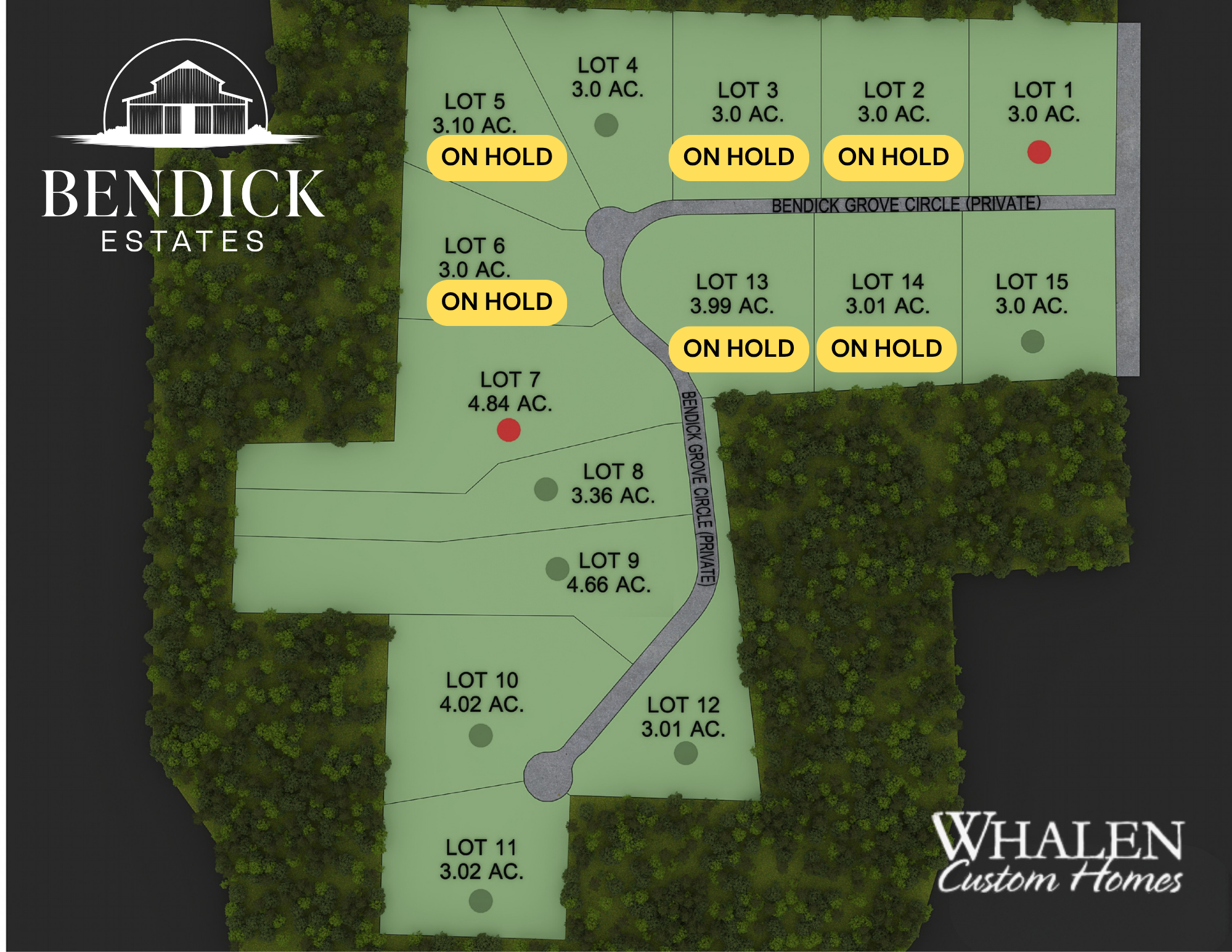 bendick estates sitemap