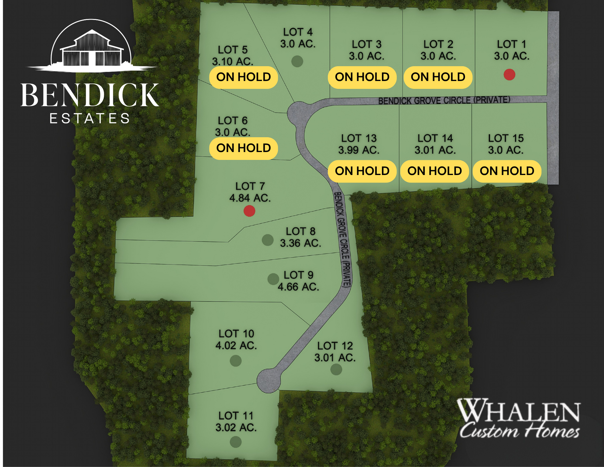 bendick estates sitemap