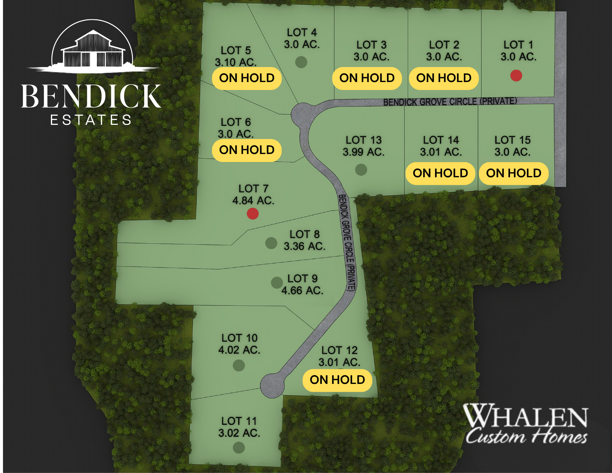 bendick estates sitemap