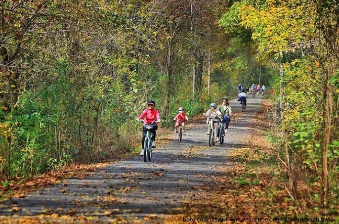 Swamp Rabbit Trail