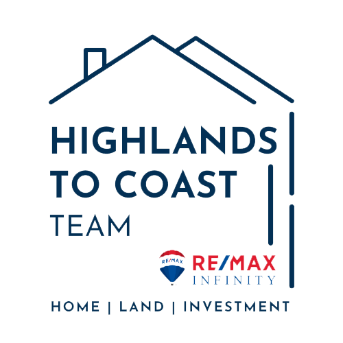 Buy and Sell Homes Real Estate