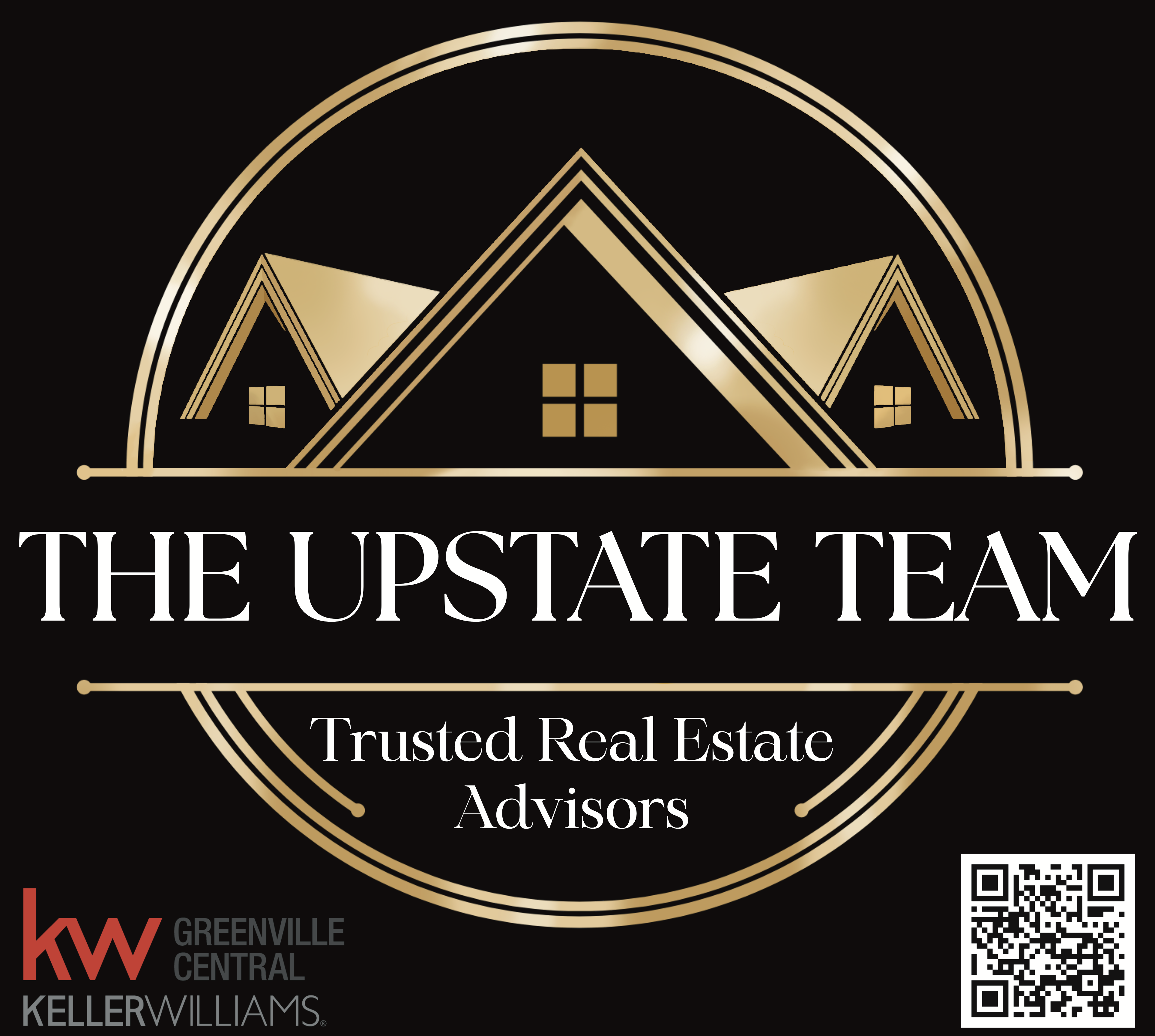 Buy and Sell Homes Real Estate