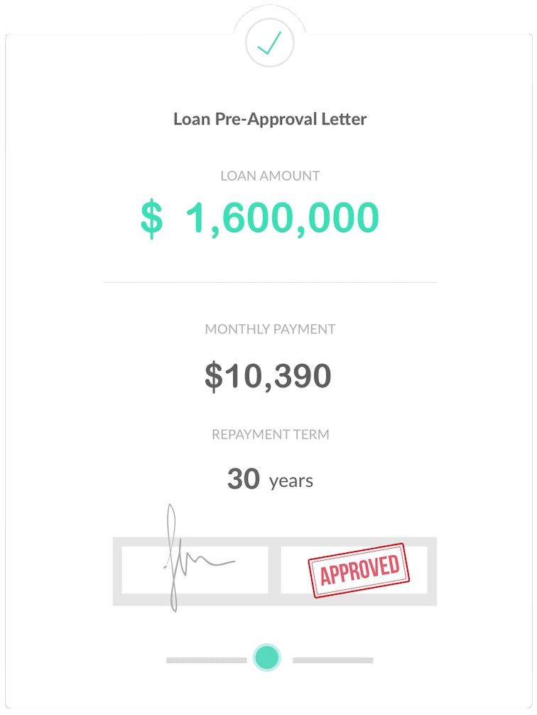 Loan Preapproval graphic with price and term