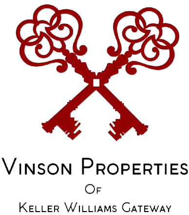 Buy and Sell Homes Real Estate