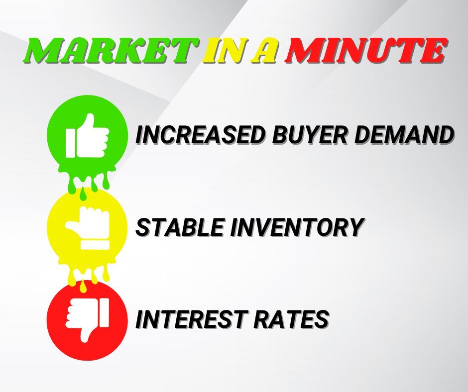 Visual representation of marketing strategies with colored thumbs-up and thumbs-down icons illustrating inventory, pricing, and competition effects