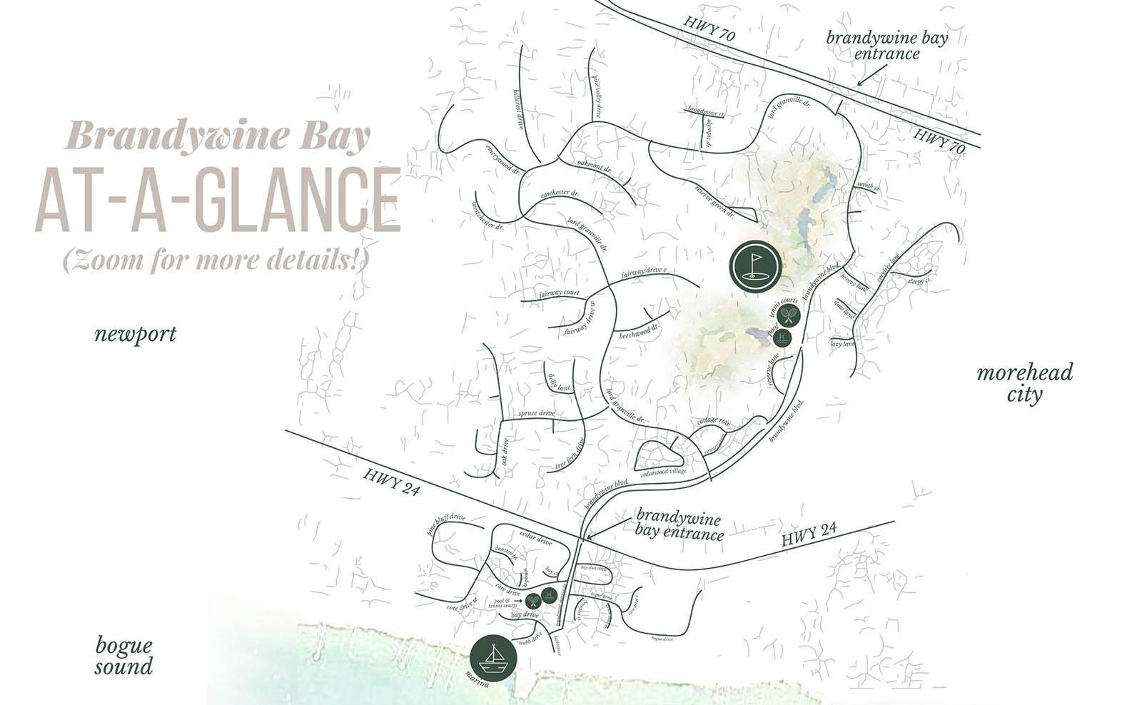 Mary Cheatham King Real Estate Explore Brandywine Bay