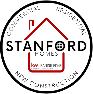 Buy and Sell Homes Real Estate