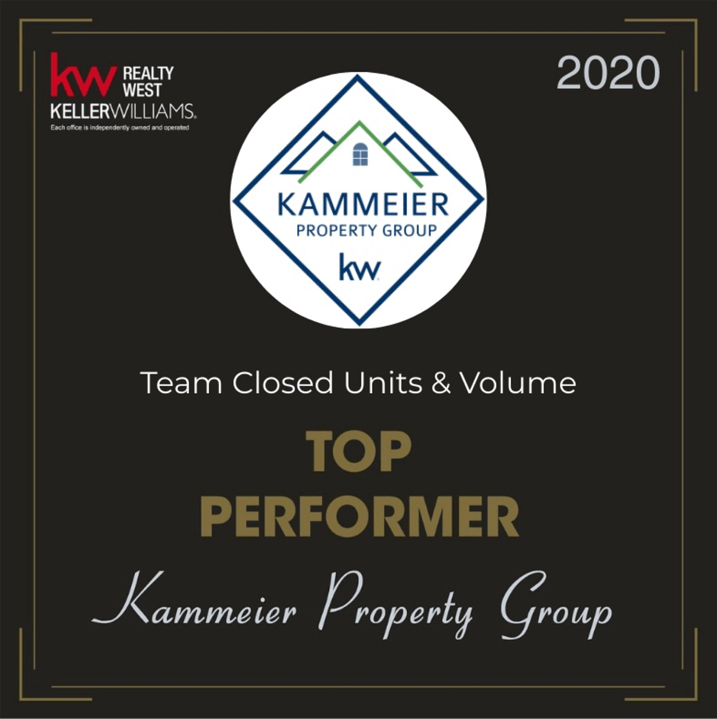 Kammeier Property Group Top Performer award for team closed units and volume in 2020