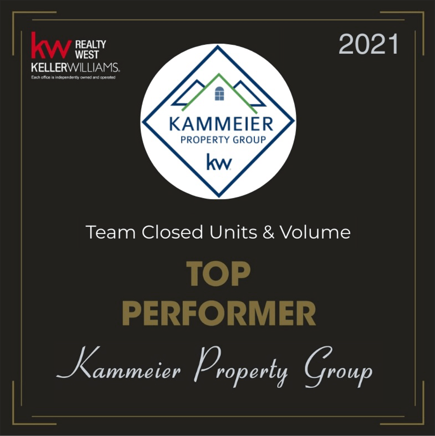 Kammeier Property Group Top Performer award for Team Closed Units & Volume in 2021