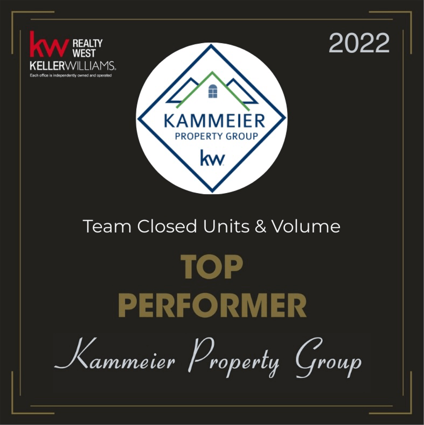 Kammerier Property Group Top Performer Award for Team Closed Units and Volume in 2022