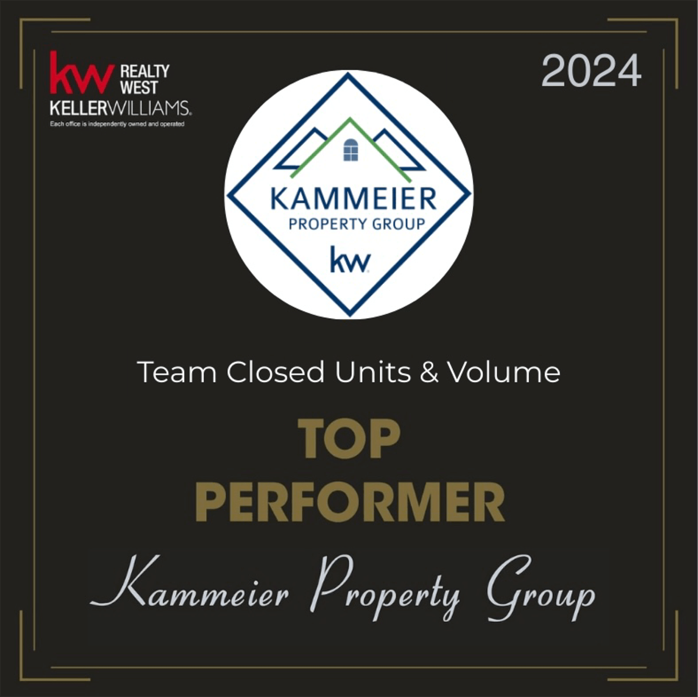 Kammeier Property Group Top Performer award for team closed units and volume in 2024