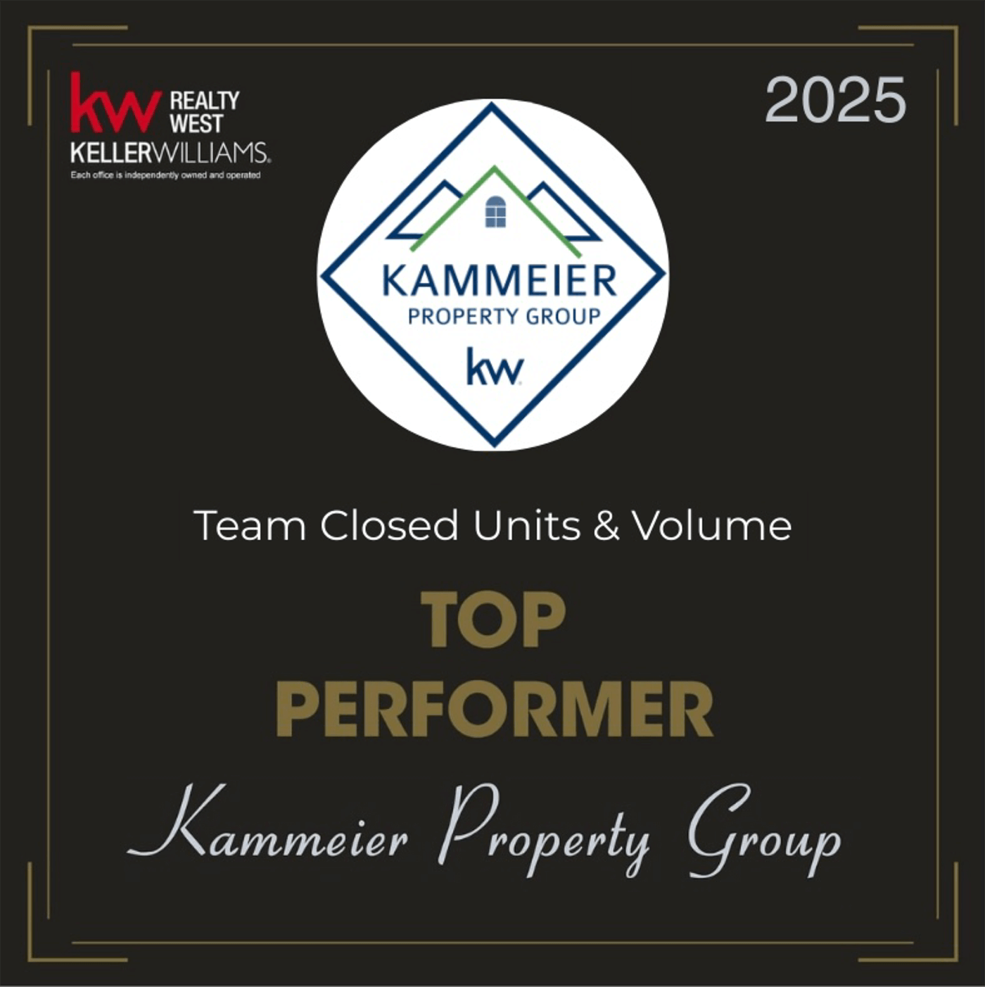 Kammeier Property Group top performer award for team closed units and volume in 2025