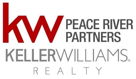 Buy and Sell Homes Real Estate