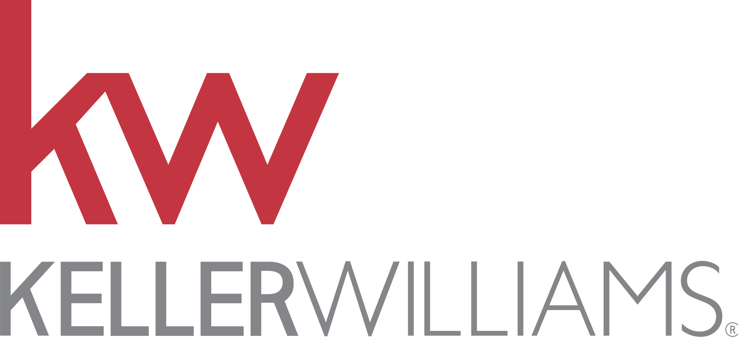 Buy and Sell Homes Real Estate