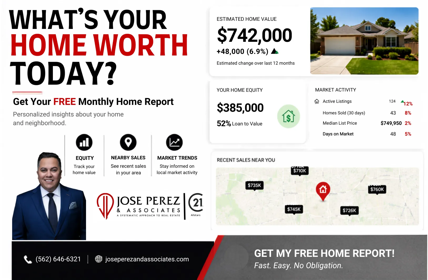 Free monthly Home Report from Jose A. Perez showing estimated home value, equity, nearby sales and local market trends