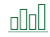 Free Rental Analysis