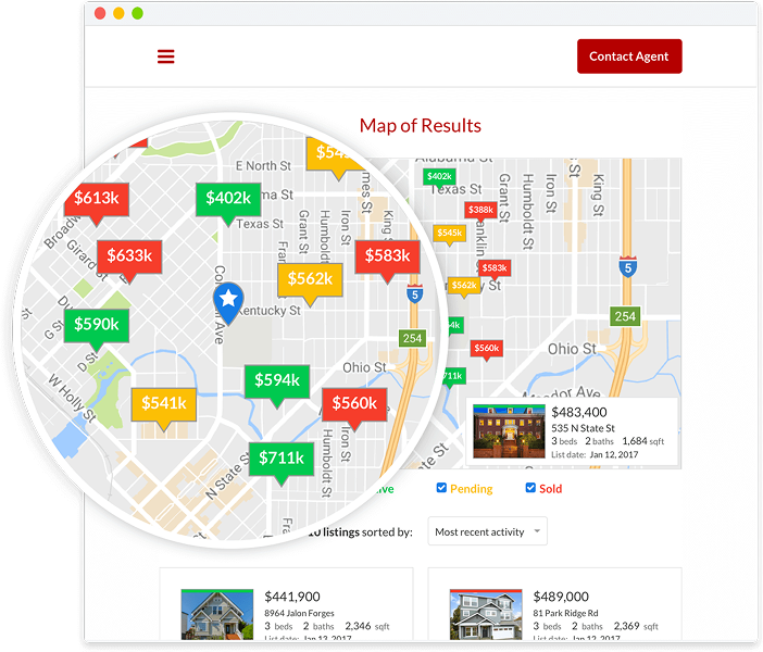 An image comparing house prices in your area