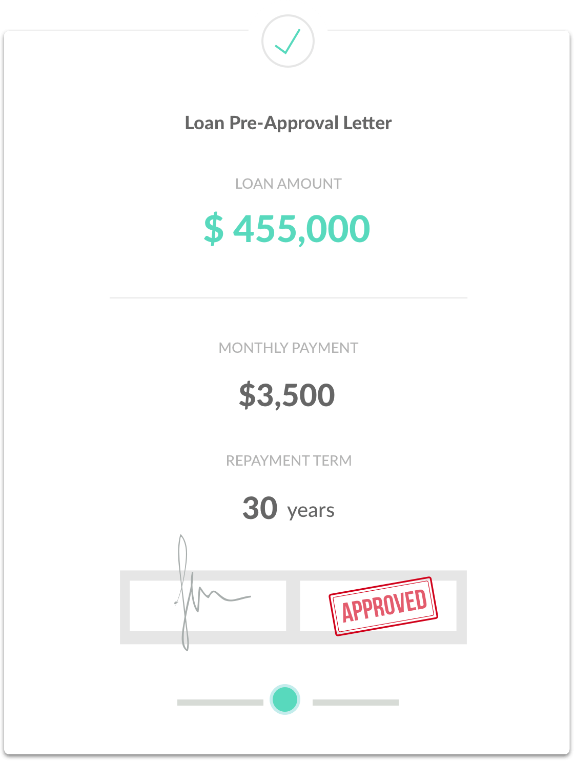 Loan Pre-Approval Letter
