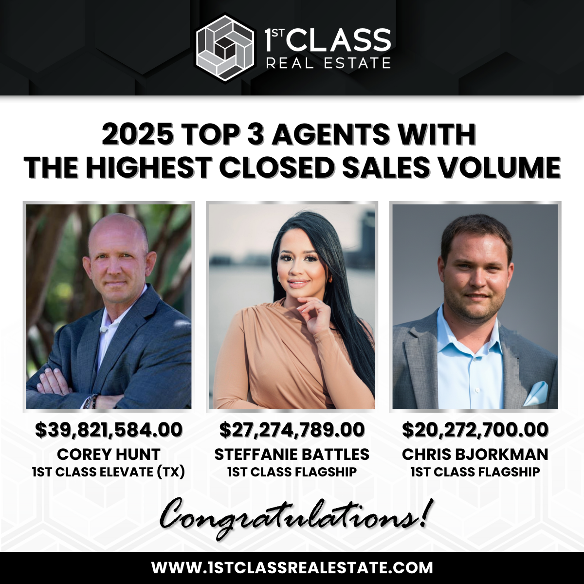 Infographic showing the top three real estate agents of 2024 with the highest closed sales volume, featuring photos and rankings for Corey Hunt, Louann Papp, and Steffanie Battles.