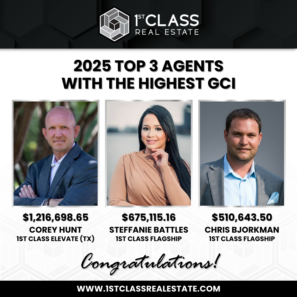 Top three real estate agents of 2024 with the highest GCI in a professional infographic, featuring photos and earnings of Corey Hunt, Louann Papp, and Juliann Rhodes.