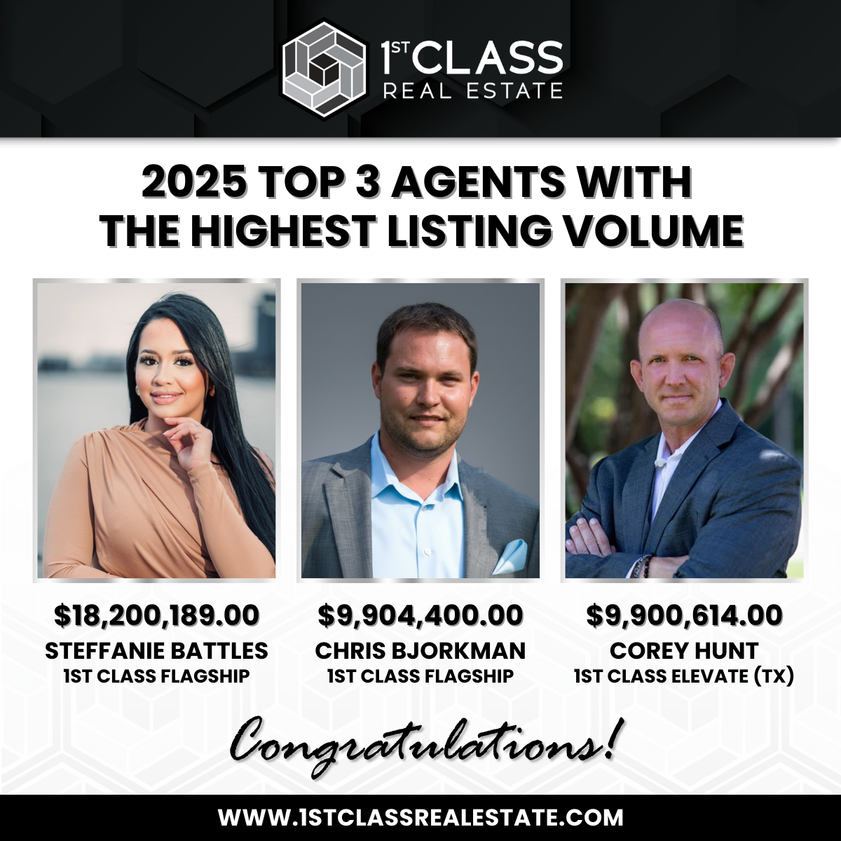 Infographic of the top 3 real estate agents of 2024 with the highest closed listing volume, including photos and earnings, featuring Eddie Parker, Kyla Irizarry, and Steffanie Battles.