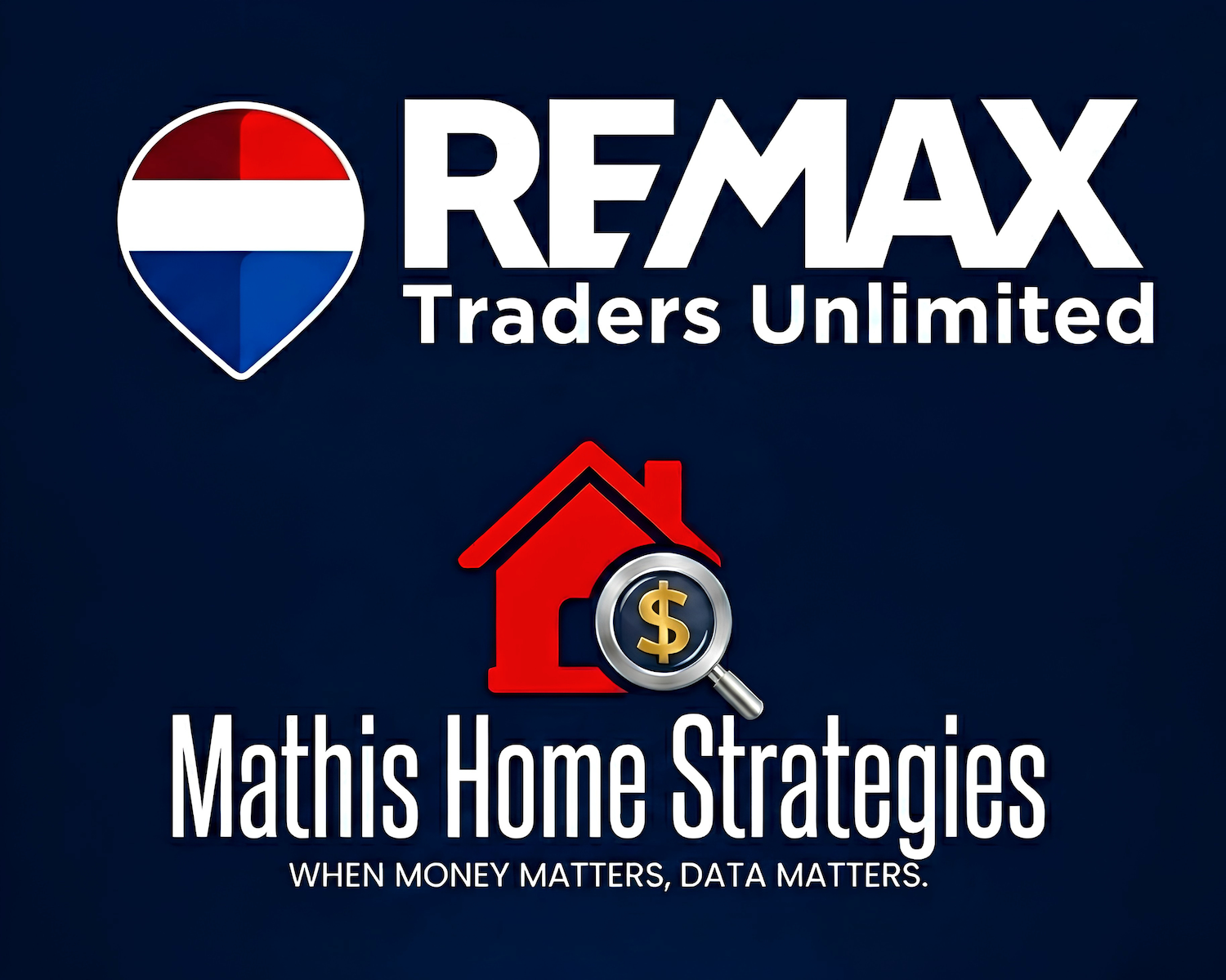 Buy and Sell Homes Real Estate