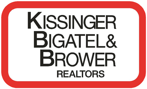 Buy and Sell Homes Real Estate