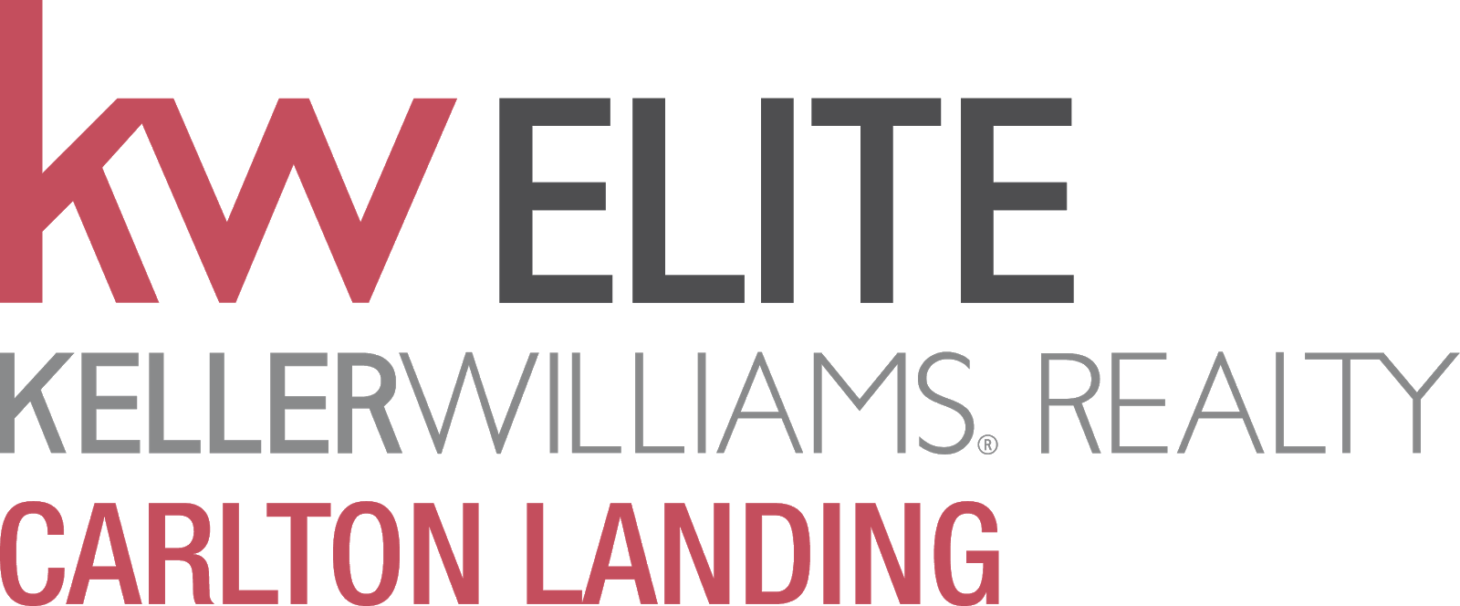 Buy and Sell Homes Real Estate