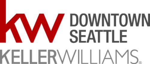 Buy and Sell Homes Real Estate