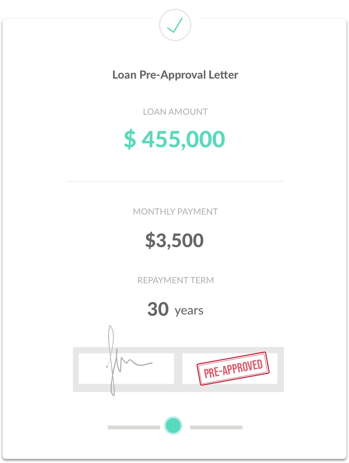 Loan Pre-Approval Letter