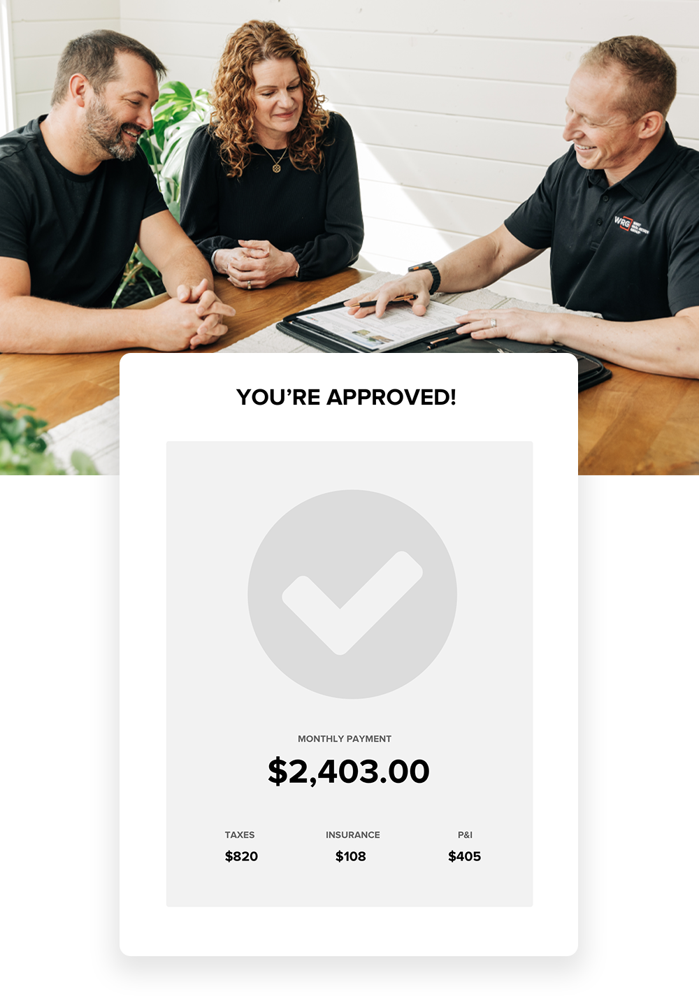 Successful approval notification showing a monthly payment of $2,403.00 with breakdowns for taxes, insurance, and P&I, in a professional office setting.