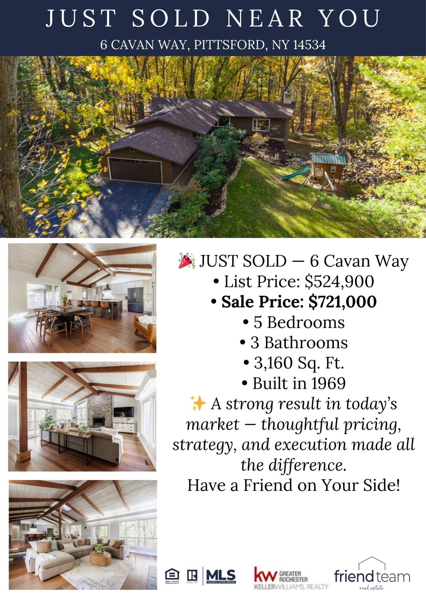 Recently sold home at 6 Cavan Way, Pittsford, NY 14534, featuring 5 bedrooms, 3 bathrooms, 3,160 sq ft, built in 1969, with interior photos showcasing the modern kitchen, spacious living room, and bright open-concept design.