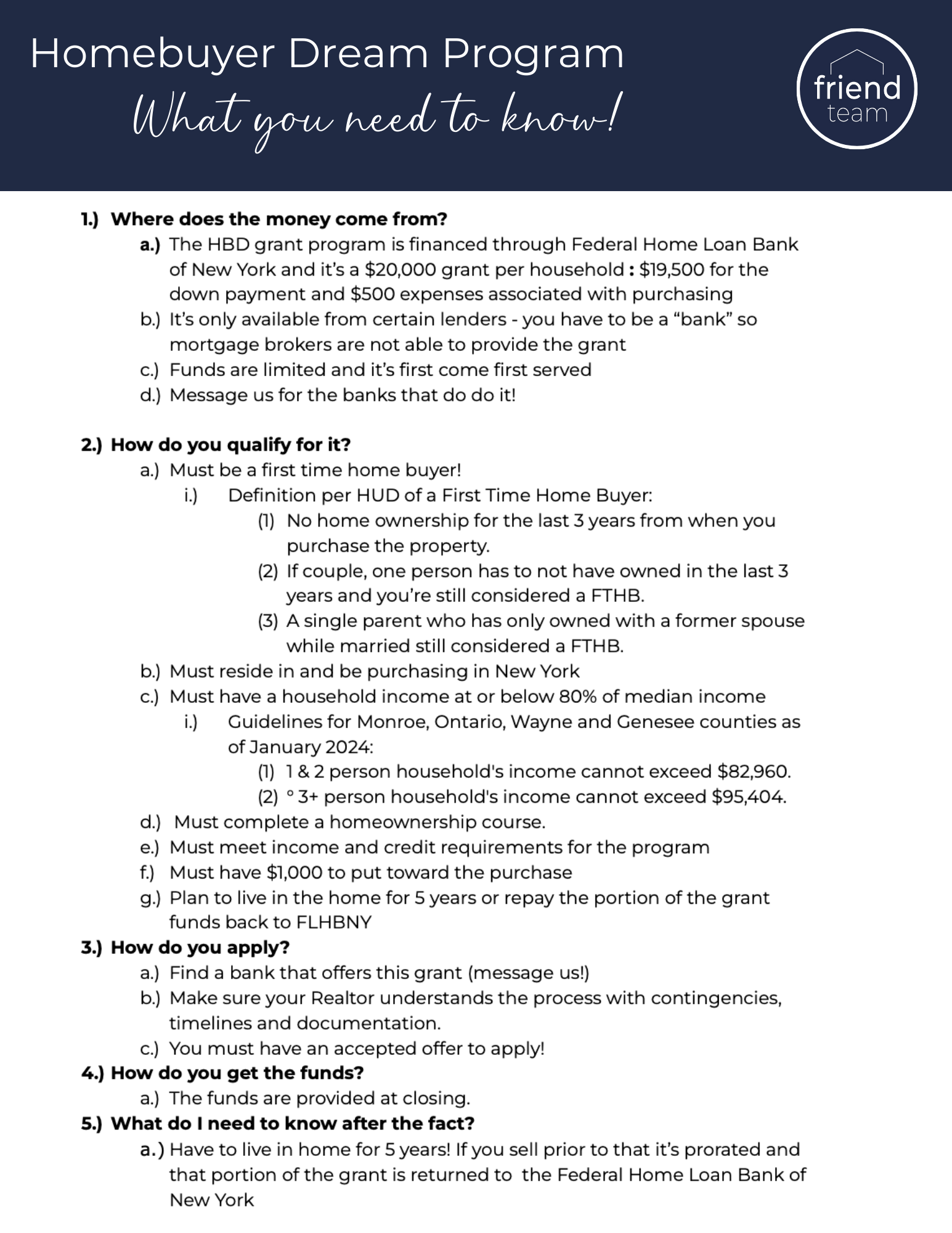 Homebuyer's Dream Program
