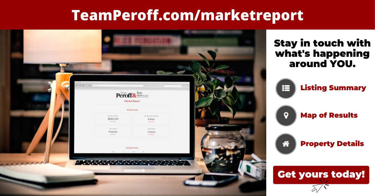 Team Peroff Market Report