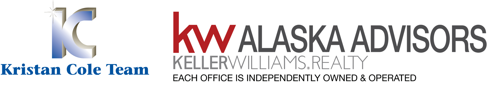 Buy and Sell Homes Real Estate